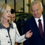 Маятник возвращается: внешняя политика Узбекистана